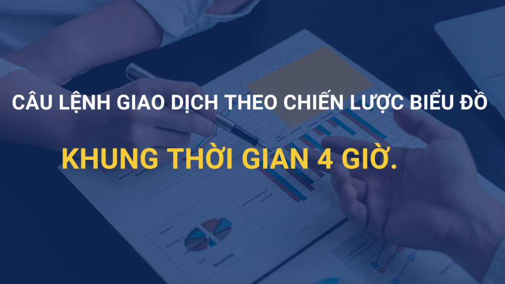 Câu lệnh giao dịch theo chiến lược biểu đồ khung thời gian 4 giờ.