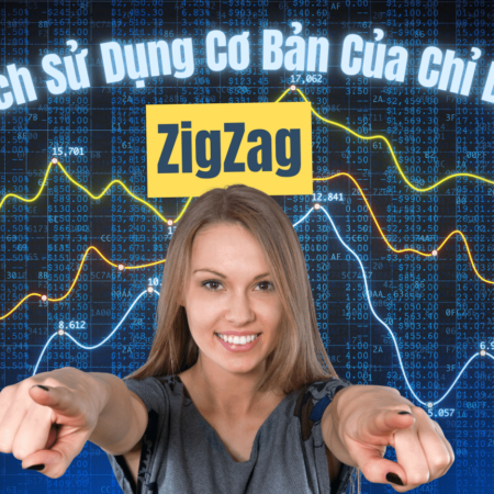 Cách Sử Dụng Cơ Bản Của Chỉ Báo ZigZag