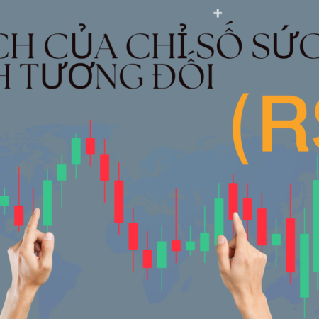 Lợi Ích của Chỉ Số Sức Mạnh Tương Đối (RSI)