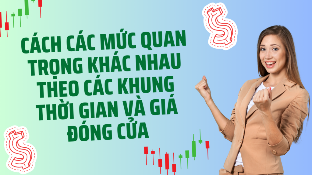 Cách Các Mức Quan Trọng Khác Nhau Theo Các Khung Thời Gian và GiáĐóng Cửa