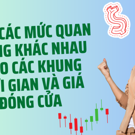 Cách Các Mức Quan Trọng Khác Nhau Theo Các Khung Thời Gian và GiáĐóng Cửa