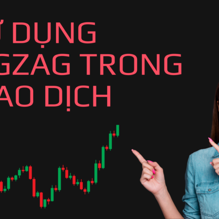 Sử Dụng ZigZag Trong Giao Dịch