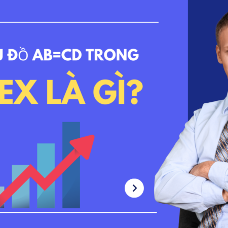 Mẫu biểu đồ AB=CD trong Forex là gì?