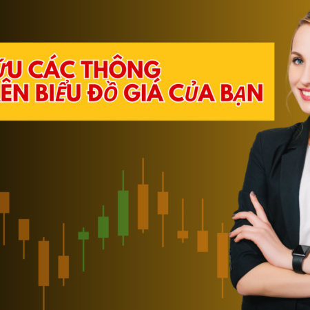 Nghiên cứu các thông điệp ẩn trên biểu đồ giá của bạn