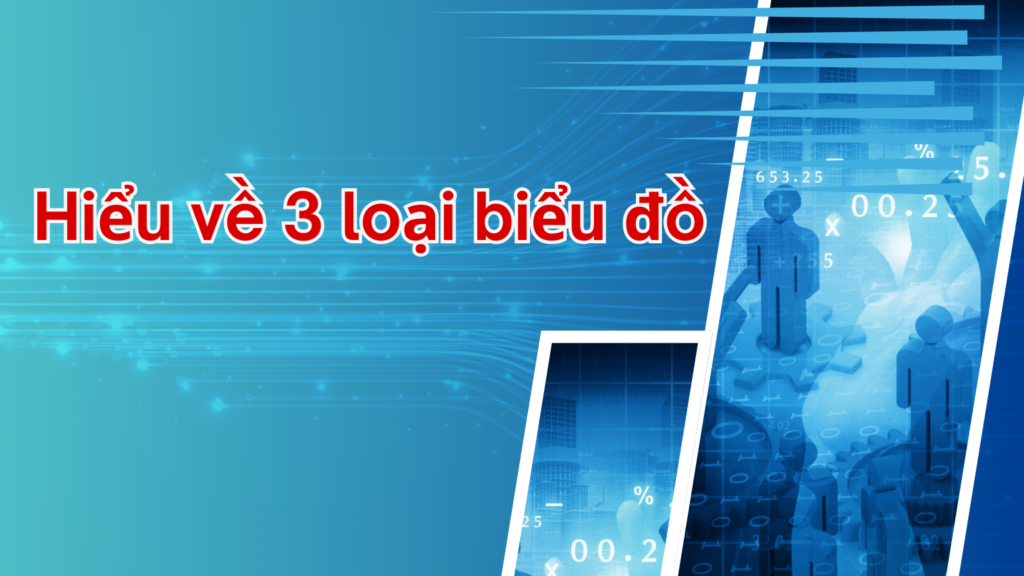 Hiểu về 3 loại biểu đồ