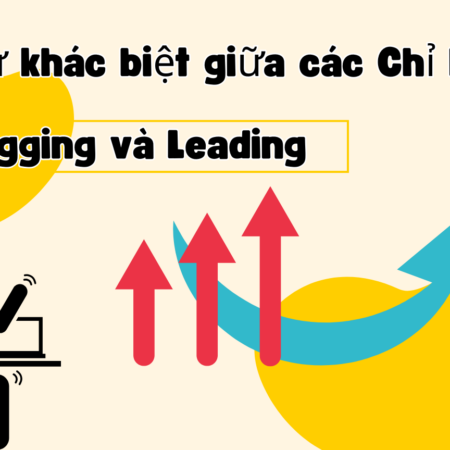 Sự khác biệt giữa các Chỉ báo Lagging và Leading