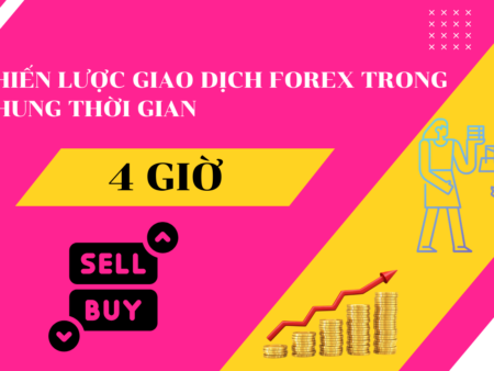 Chiến Lược Giao Dịch Forex Trong Khung Thời Gian 4 Giờ