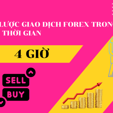 Chiến Lược Giao Dịch Forex Trong Khung Thời Gian 4 Giờ