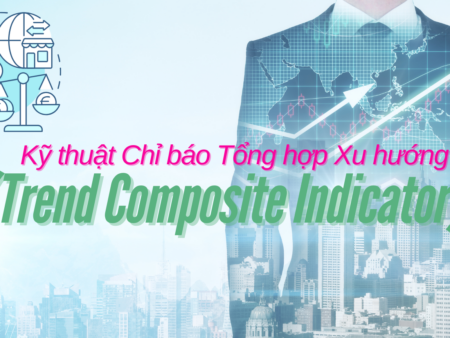 Kỹ thuật Chỉ báo Tổng hợp Xu hướng (Trend Composite Indicator)