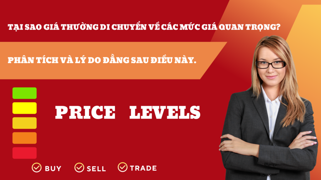 Tại sao giá thường di chuyển về các mức giá quan trọng? Phân tích và lý do đằng sau điều này.
