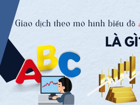 Giao dịch theo mô hình biểu đồ A B C là gì?
