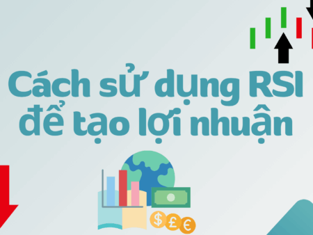 Cách sử dụng RSI để tạo lợi nhuận