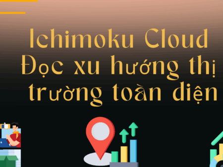 Ichimoku Cloud