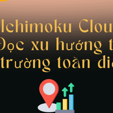 Ichimoku Cloud