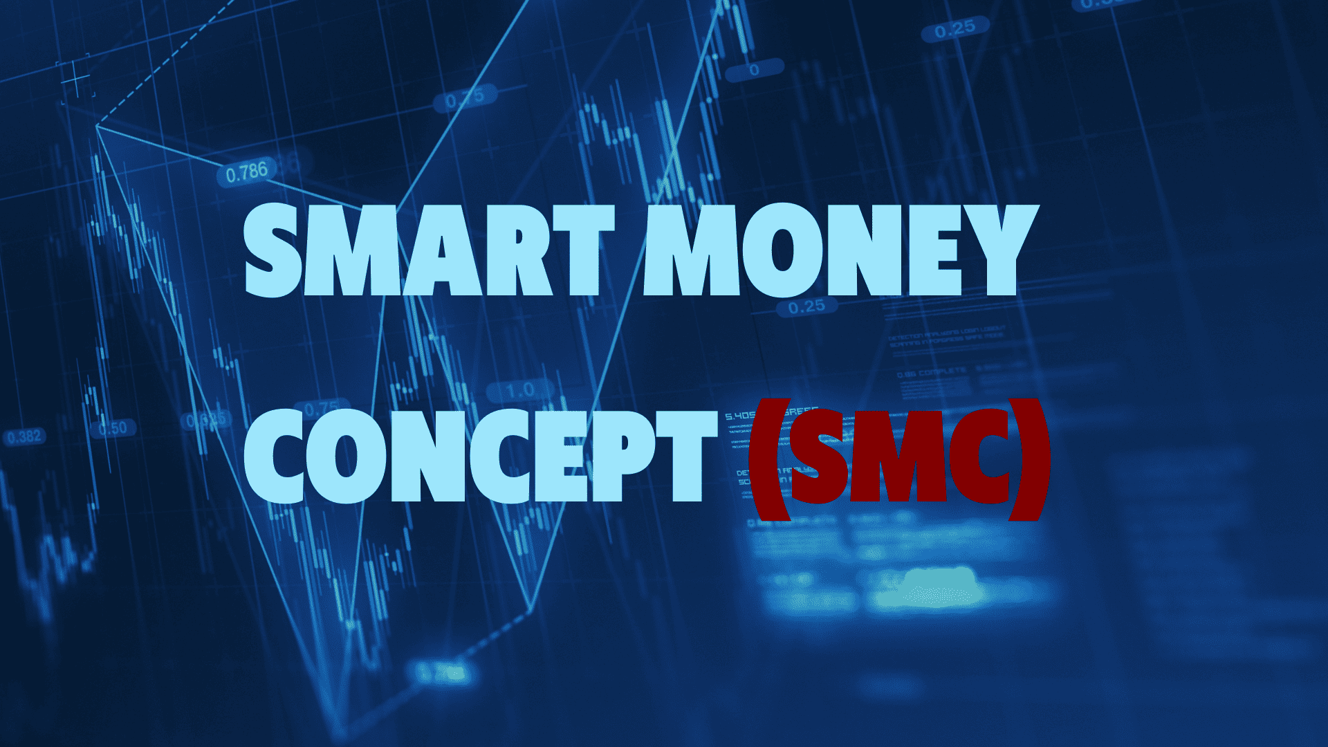 Smart Money Concept (SMC)